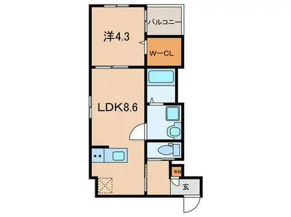 CRECIA一宮III(1LDK/1階)の間取り写真