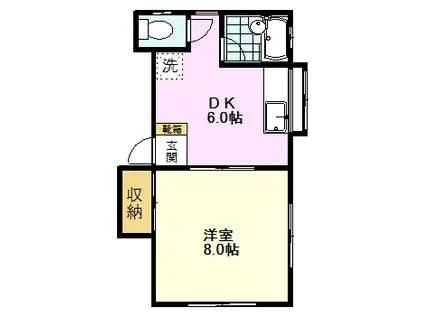 コーポ武蔵(1DK/2階)の間取り写真