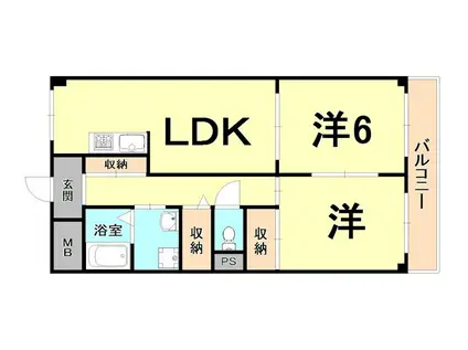 アネックス古結2(2LDK/2階)の間取り写真