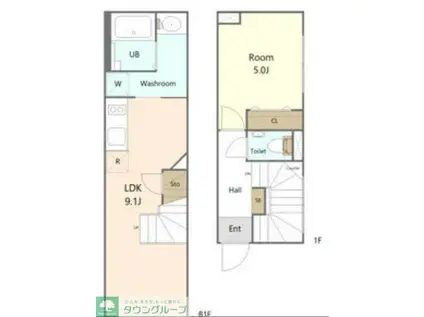 ザ・レジデンス駒沢大学(1LDK/B1階)の間取り写真