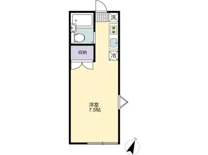 パークハイツ(1K/2階)の間取り写真