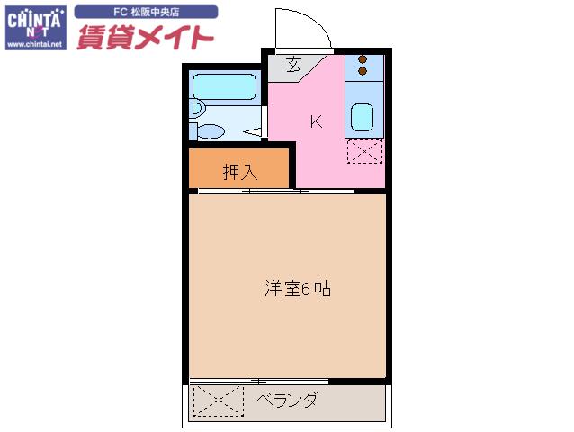 コーポレッド(1K/1階)の間取り写真