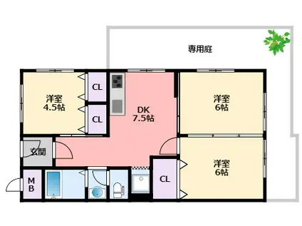 甲子園ドウエル(3DK/1階)の間取り写真