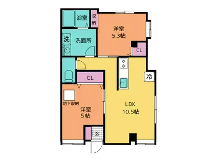 パールハイム(2LDK/1階)の間取り写真