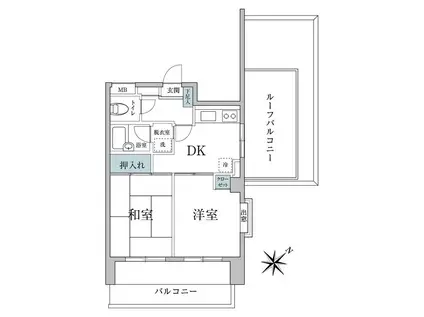 ヴェルフォーレW(2DK/4階)の間取り写真