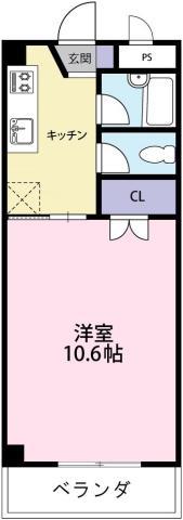 ハッピールーツ沖浜(1K/2階)の間取り写真