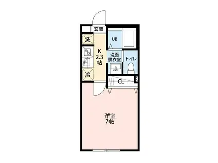 GREEN GARDEN(1K/2階)の間取り写真