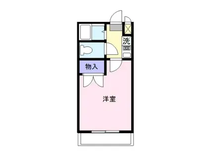 東武日光線 幸手駅 徒歩15分 3階建 築30年(1K/2階)の間取り写真