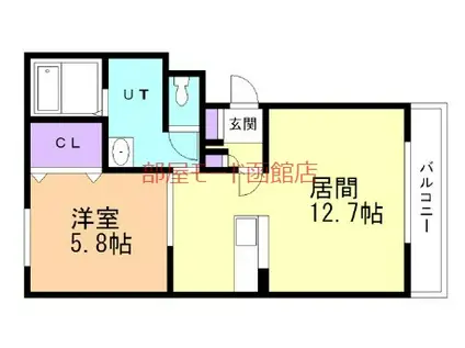 アレグリア(1LDK/2階)の間取り写真