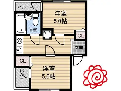 エストマーレ鶴見(2K/2階)の間取り写真