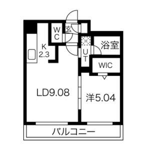 GRAN DUKE八軒(2LDK/3階)の間取り写真