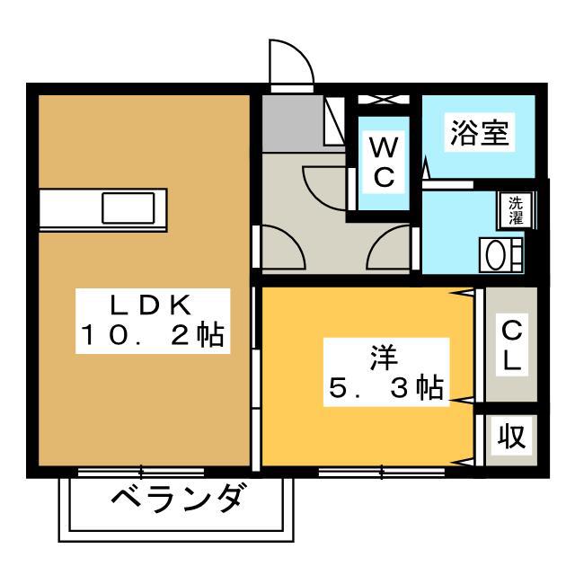 フィレンツェ(1LDK/1階)の間取り写真