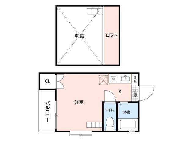 ブレインズ室見サード(ワンルーム/2階)の間取り写真