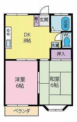 スズランハイツA(2DK/1階)の間取り写真