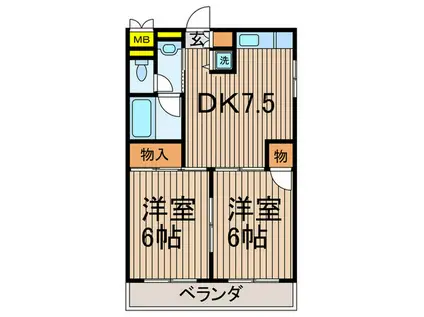 ドエルウーチ(2DK/2階)の間取り写真