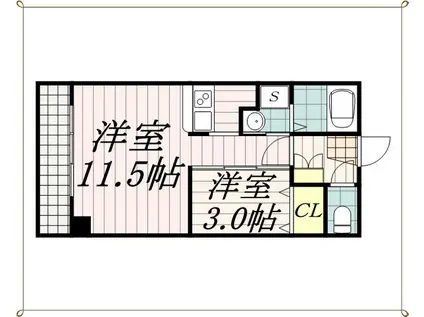 MAPLE HOUSE(1LDK/2階)の間取り写真