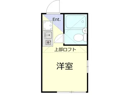 クレール上野(ワンルーム/2階)の間取り写真