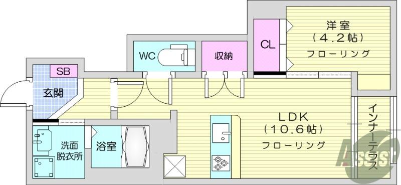 アジュール・M(1LDK/1階)の間取り写真