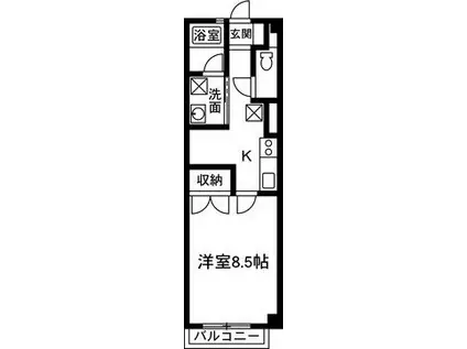 キャッスル須永I(1K/2階)の間取り写真