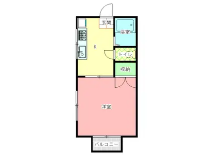大内ハイツ1(1K/2階)の間取り写真