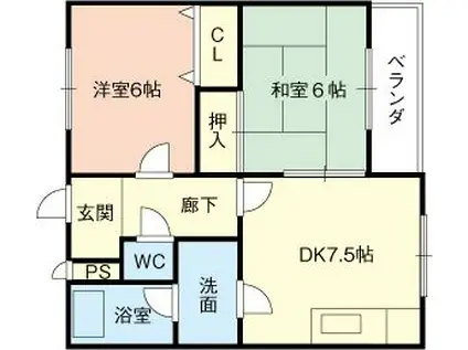 セントプレイス(2DK/2階)の間取り写真