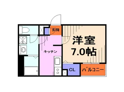 ドエルKIZAWA(1K/3階)の間取り写真