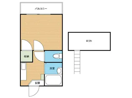 ライズ国府(1K/2階)の間取り写真
