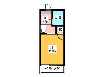 DIX野火止(1K/2階)の間取り写真