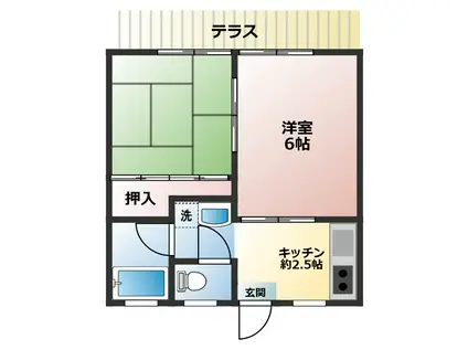 コーポ寺田(2K/1階)の間取り写真