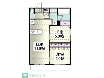 フォーンコート(2LDK/2階)の間取り写真
