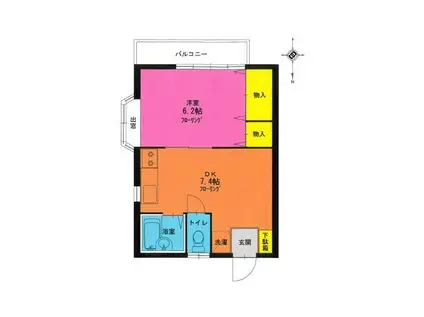 クレスト大井(1DK/2階)の間取り写真