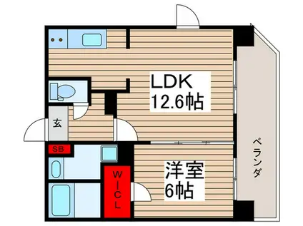 GENOVIA南千住VISKYGARDEN(1LDK/5階)の間取り写真