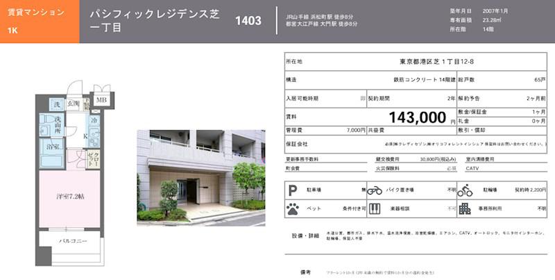 パシフィックレジデンス芝一丁目(1K/4階)の間取り写真