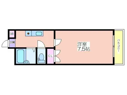 ポラーノみのお(1K/1階)の間取り写真