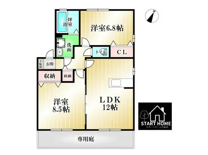 メゾン・ラフィーネ A棟(2LDK/1階)の間取り写真