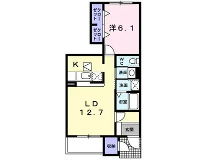アヴァンティ I(1LDK/1階)の間取り写真