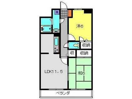 セントエミネンス(2LDK/2階)の間取り写真