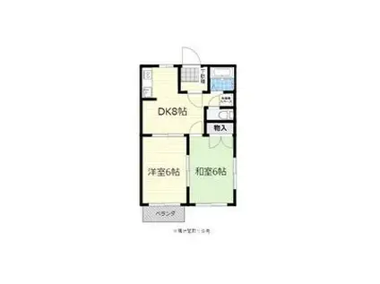 ガーデンハイツⅡ(2DK/2階)の間取り写真