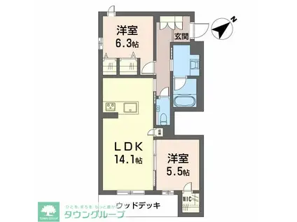 ヒューゲル(2LDK/1階)の間取り写真