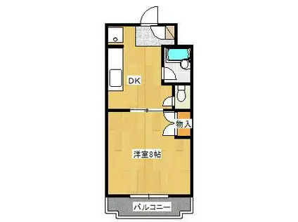 ファミーユIII(1DK/2階)の間取り写真