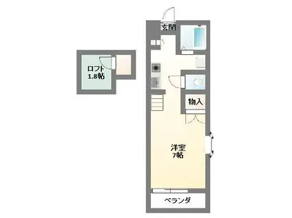 ハイツ原田(1K/2階)の間取り写真