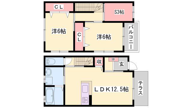イノベーション