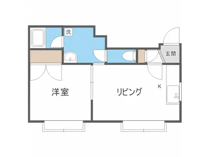 テクトルビル(1DK/3階)の間取り写真