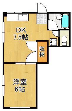 サンフラット(1DK/1階)の間取り写真
