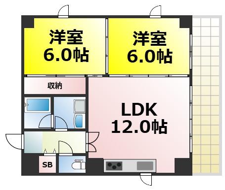パティオイトー(2LDK/8階)の間取り写真