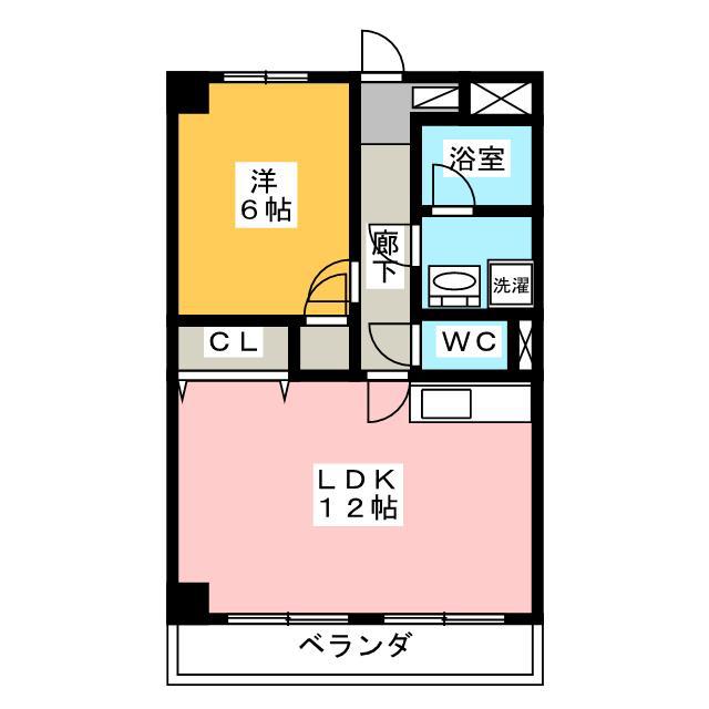 アノンテラス新百合ヶ丘(1LDK/5階)の間取り写真