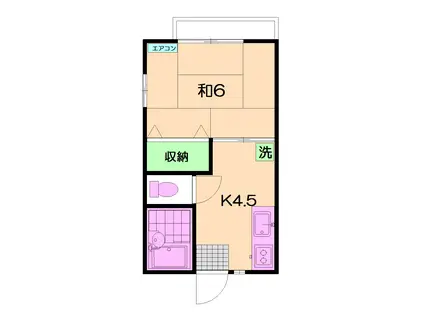 エクセル井草(1DK/2階)の間取り写真