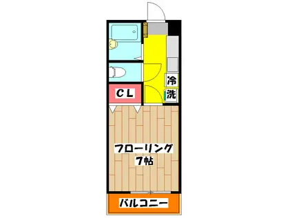 コーポ・ガーデン(1K/1階)の間取り写真