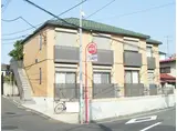 グリーンアベニュー根岸