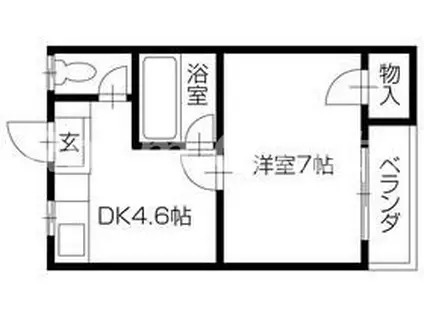 岡田マンション(1DK/2階)の間取り写真
